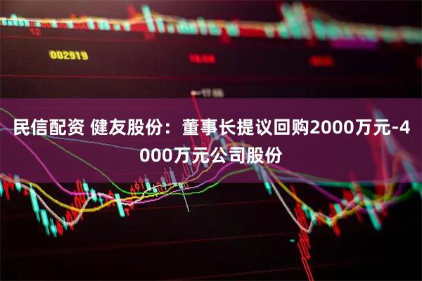 民信配资 健友股份：董事长提议回购2000万元-4000万元公司股份