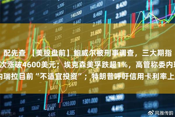 配先查 【美股盘前】鲍威尔被刑事调查，三大期指齐跌，现货黄金史上首次涨破4600美元；埃克森美孚跌超1%，高管称委内瑞拉目前“不适宜投资”；特朗普呼吁信用卡利率上限降到10%，银行股普跌